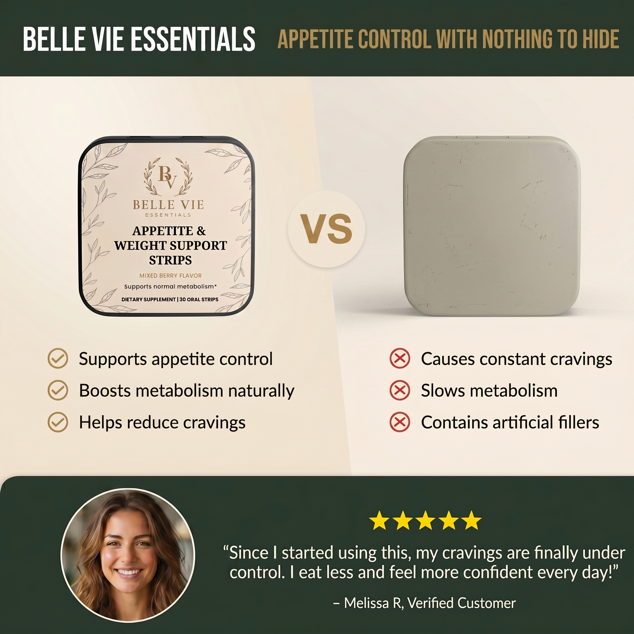 Appetite Balance & Weight Support Strips
